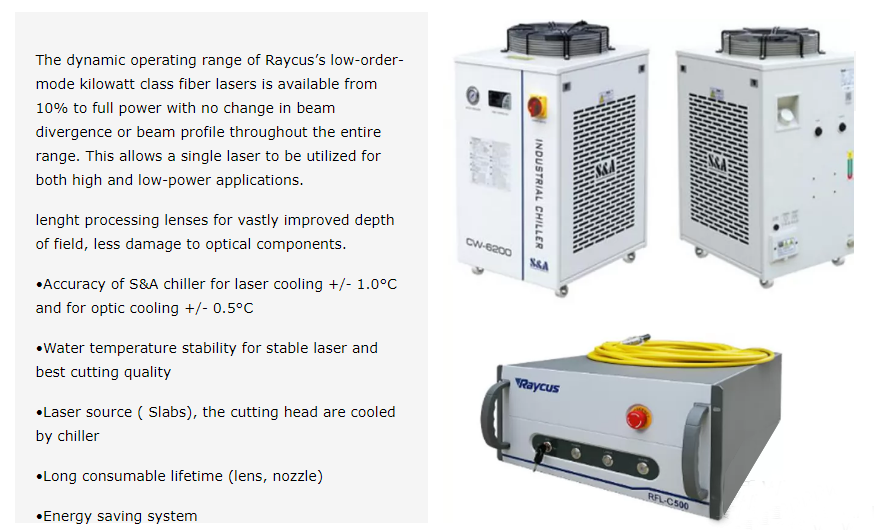 1500W Laser Cutting Machine 